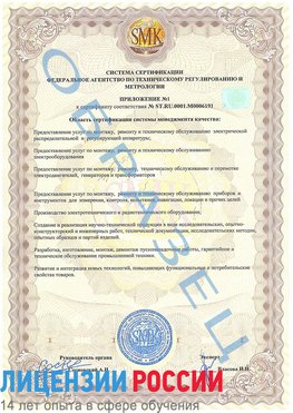 Образец сертификата соответствия (приложение) Щербинка Сертификат ISO 50001